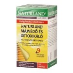 Naturland - Ochrana pečene a detoxikačná čajová zmes 25ks